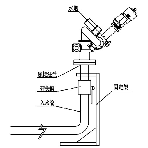 ˮ܇늄Ӹ߉ˮڰbʽ