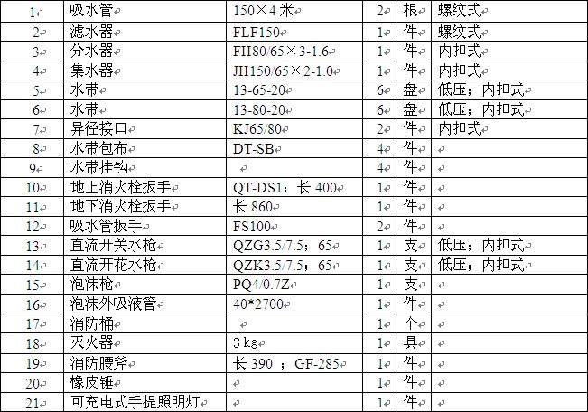 重汽豪沃消防車器材配備(標配) 重汽豪沃消防車器材配備(標配)