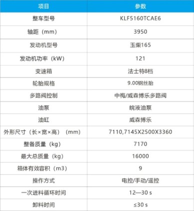 東風KL5國六9m3圓罐餐廚垃圾車技術參數(shù) 東風KL5國六9m3圓罐餐廚垃圾車技術參數(shù)