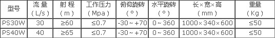 成都威斯特固定式消防炮 成都威斯特固定式消防炮
