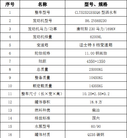 (gu)|L(fng)S(zhun)18.8p?yn)ˮ?ch)
