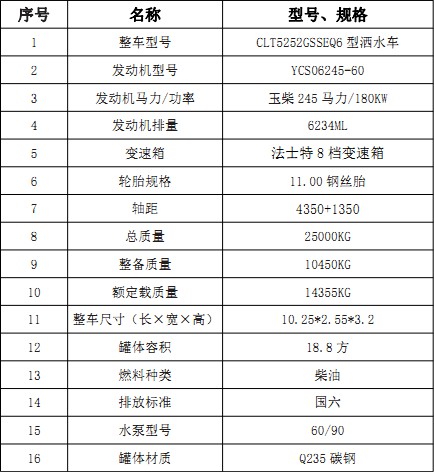 (gu)|L(fng)S(zhun)18.8p?yn)ˮ?ch)