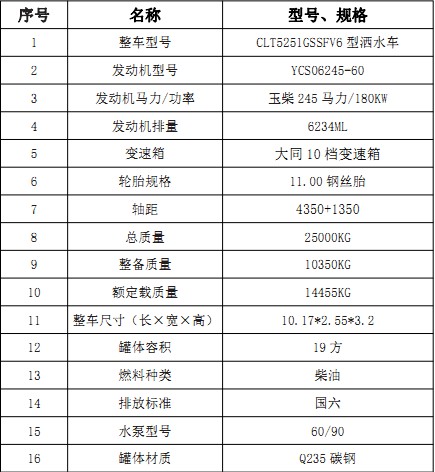 (gu)|L(fng)(zhun)(D3)19p?yn)ˮ?ch)
