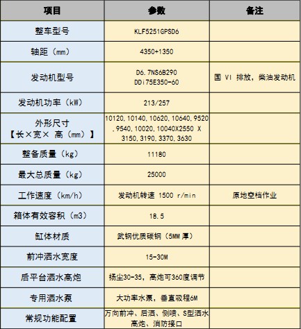 (gu)|L(fng)18.5p?yn)ˮ?ch)
