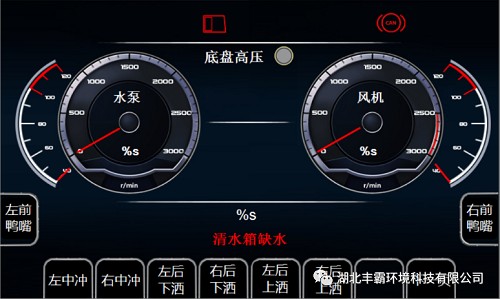 低壓作業(yè)操作界面 低壓作業(yè)操作界面