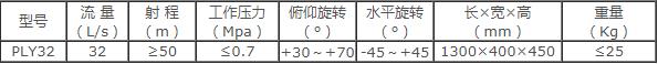 成都威斯特移動式電控消防水炮 成都威斯特移動式電控消防水炮