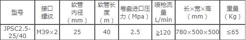 成都威斯特電動(dòng)消防軟管卷盤 成都威斯特電動(dòng)消防軟管卷盤