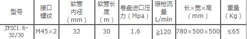 成都威斯特電動(dòng)消防軟管卷盤 成都威斯特電動(dòng)消防軟管卷盤
