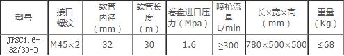 成都威斯特電動(dòng)消防軟管卷盤 成都威斯特電動(dòng)消防軟管卷盤