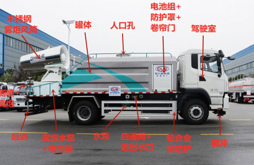 純電動(dòng)多功能抑塵車(chē)結(jié)構(gòu)圖 純電動(dòng)多功能抑塵車(chē)結(jié)構(gòu)圖