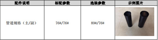 a(chn)Ʒ(yu)(sh)