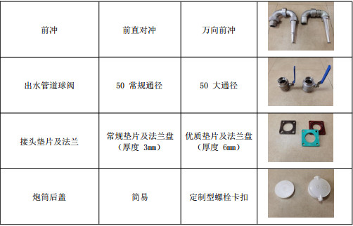 a(chn)Ʒ(yu)(sh)
