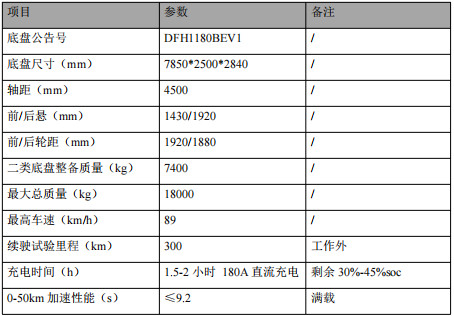 ױP(pn)(sh)