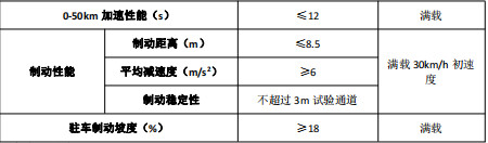 ױP(pn)(sh)