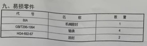 山東唯佳車用自吸離心式灑水泵易損零件 山東唯佳車用自吸離心式灑水泵易損零件
