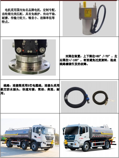 金成DP60B01電動灑水炮產(chǎn)品細(xì)節(jié)展示 金成DP60B01電動灑水炮產(chǎn)品細(xì)節(jié)展示