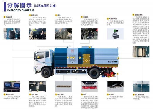 東風(fēng)天錦后置吸塵車(chē)分解圖示 東風(fēng)天錦后置吸塵車(chē)分解圖示