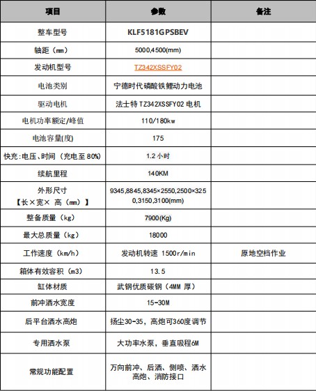 東風(fēng)柳汽乘龍13.5方新能源灑水車技術(shù)參數(shù) 東風(fēng)柳汽乘龍13.5方新能源灑水車技術(shù)參數(shù)