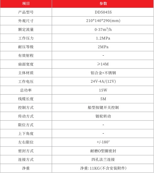 DD5045S늄Ӻ